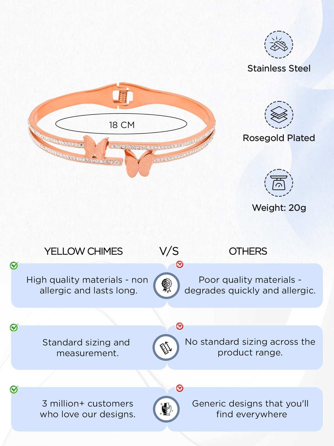 rose gold dual kada bracelet measurement size guide wrist fit